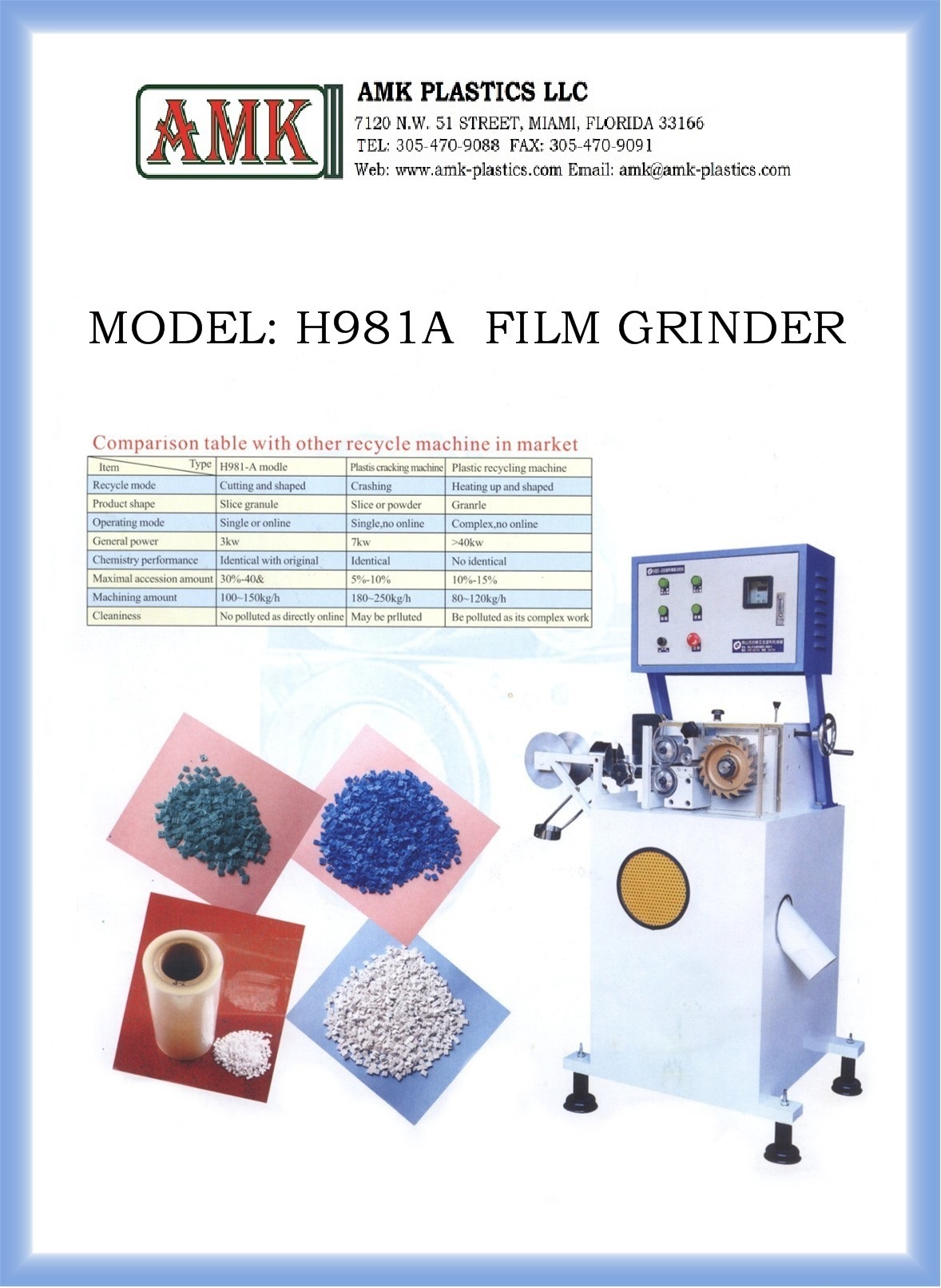 FILM GRINDER H981A