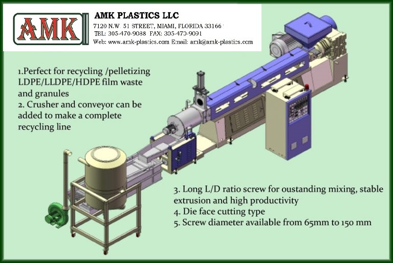 Plastic Recycling Machine 2